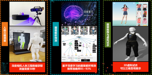 計(jì)算機(jī)與人工智能學(xué)院師生在2023年“挑戰(zhàn)杯”全國(guó)大學(xué)生課外學(xué)術(shù)科技作品競(jìng)賽中斬獲佳績(jī)，展現(xiàn)智能科技領(lǐng)域技術(shù)開發(fā)實(shí)力